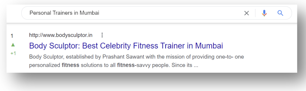 bodysculptor.in ranking #1 on Google for Personal Trainers in Mumbai